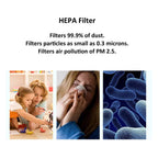 Parsmic Air Purifier, HEPA Air Filter, Desktop Air Cleaner (M3)