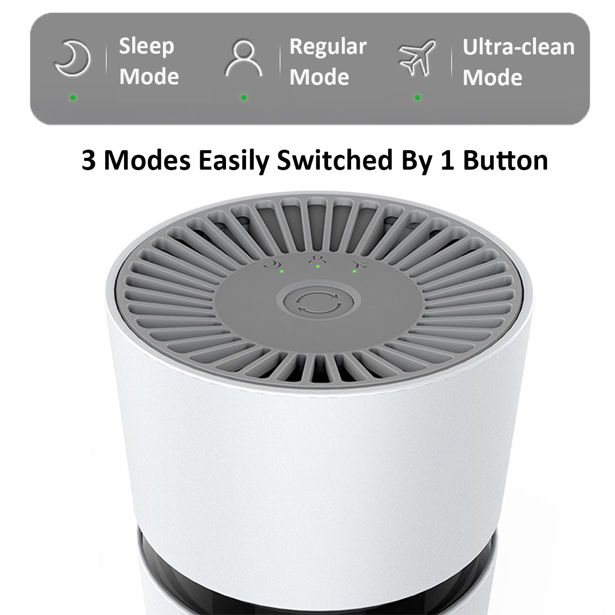 Parsmic Air Purifier, HEPA Air Filter, Desktop Air Cleaner (M6)
