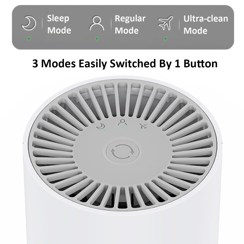 Parsmic Air Purifier, HEPA Air Filter, Desktop Air Cleaner (M1)
