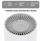Parsmic Air Purifier, HEPA Air Filter, Desktop Air Cleaner (M1)