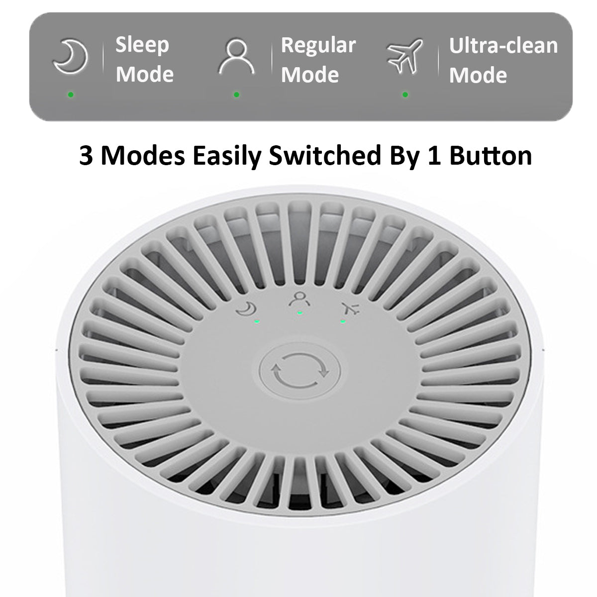 Parsmic Air Purifier, HEPA Air Filter, Desktop Air Cleaner (M1)