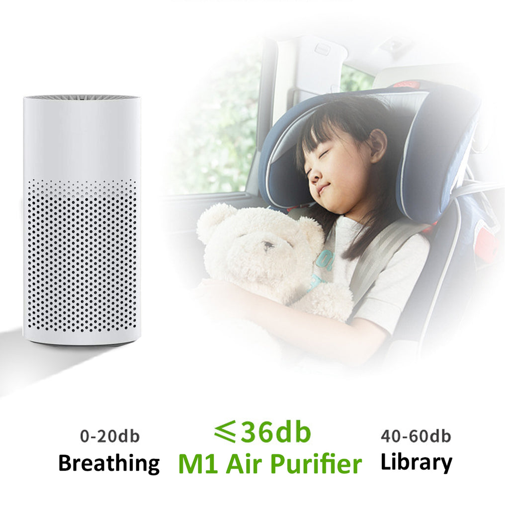 Parsmic Air Purifier, HEPA Air Filter, Desktop Air Cleaner (M1)