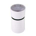 Parsmic Air Purifier, HEPA Air Filter, Desktop Air Cleaner (M3)