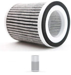 Parsmic Replacement Filter For Air Purifier M1